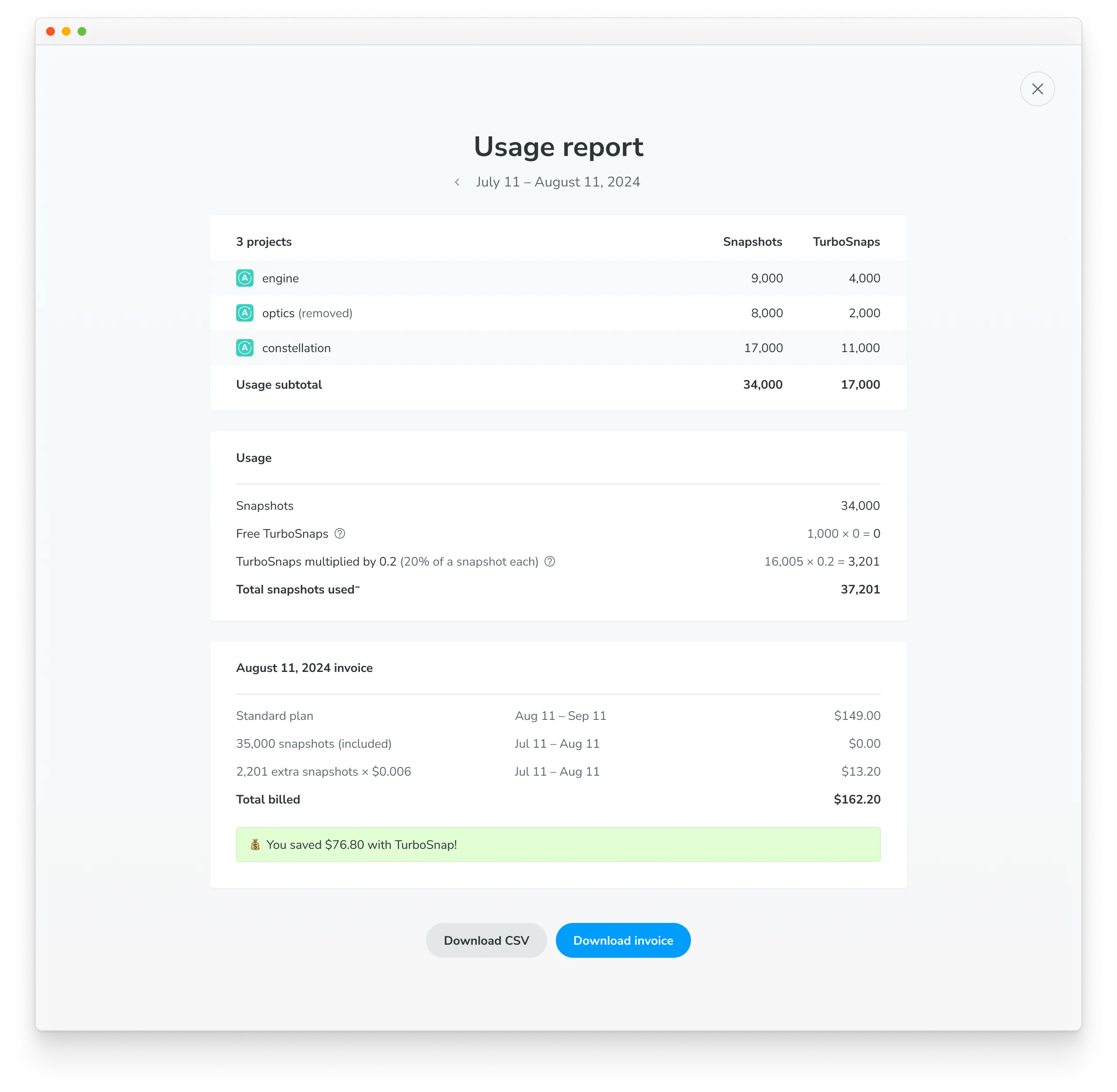 Example of a usage report that shows a breakdown of snapshots by project and the invoice details